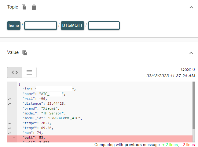 LYWSD03MMC MQTT data view