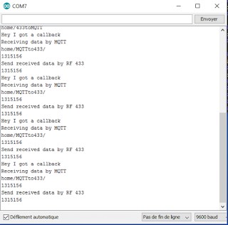 Serial data