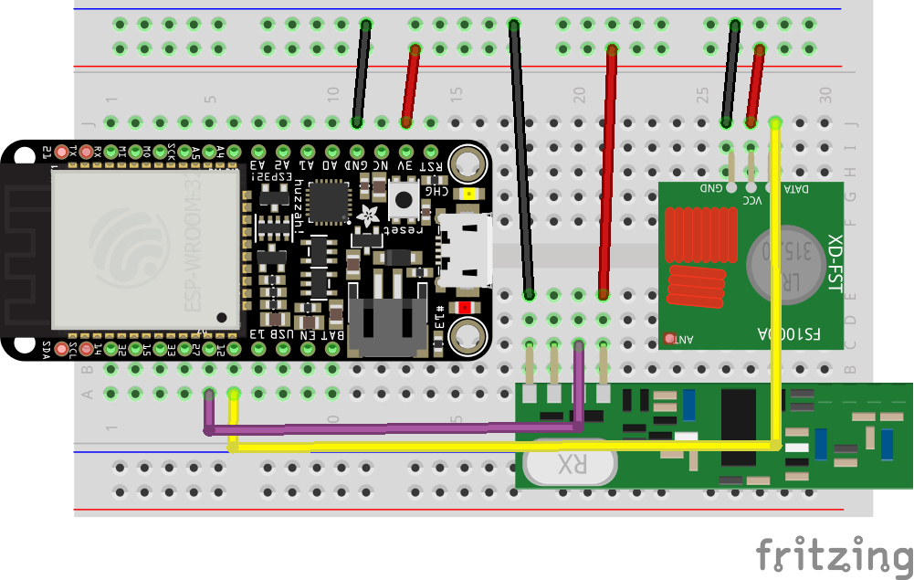 Addon_RF