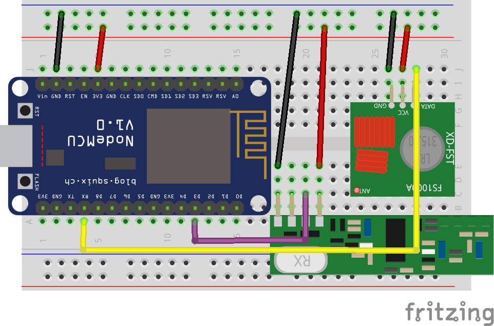 Addon_RF