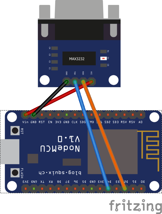 RS232
