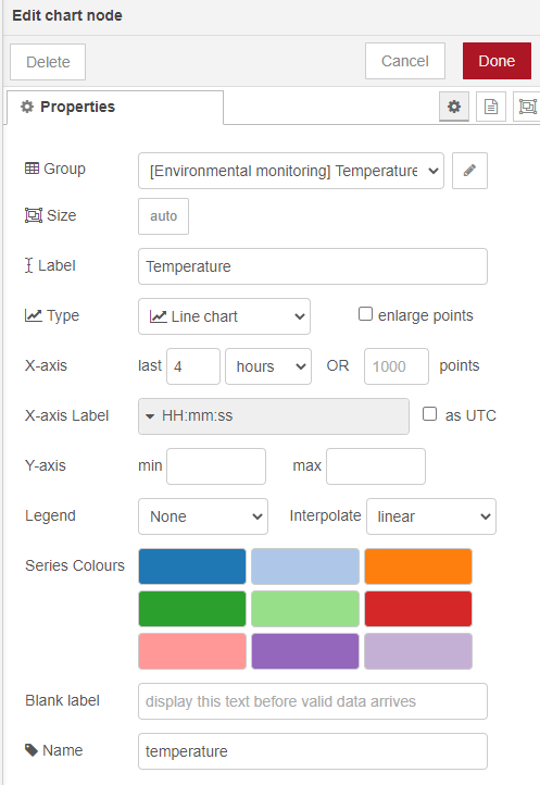 NodeRed integration